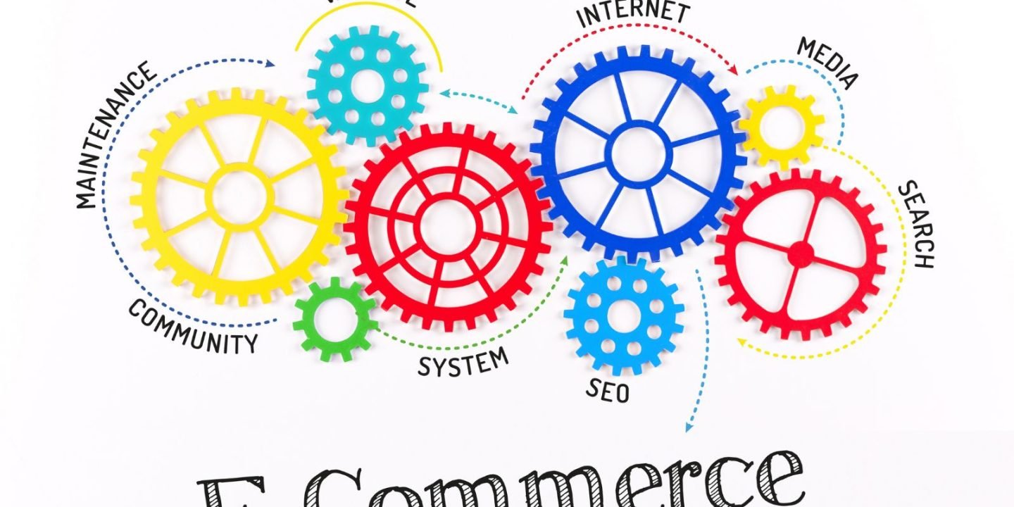 E-commerce Business Ideas