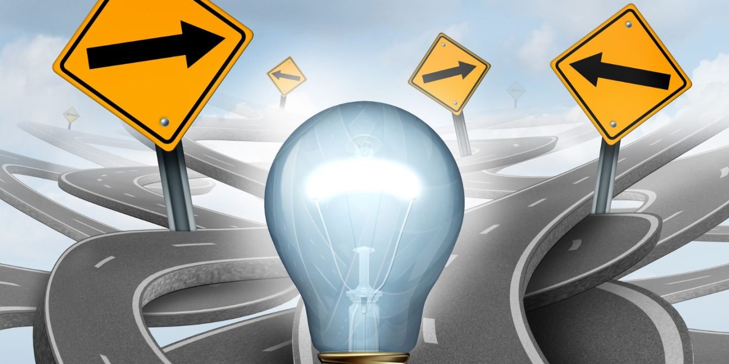 Strategic Alignment Initiatives