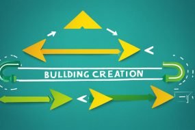 lean startup methodologies